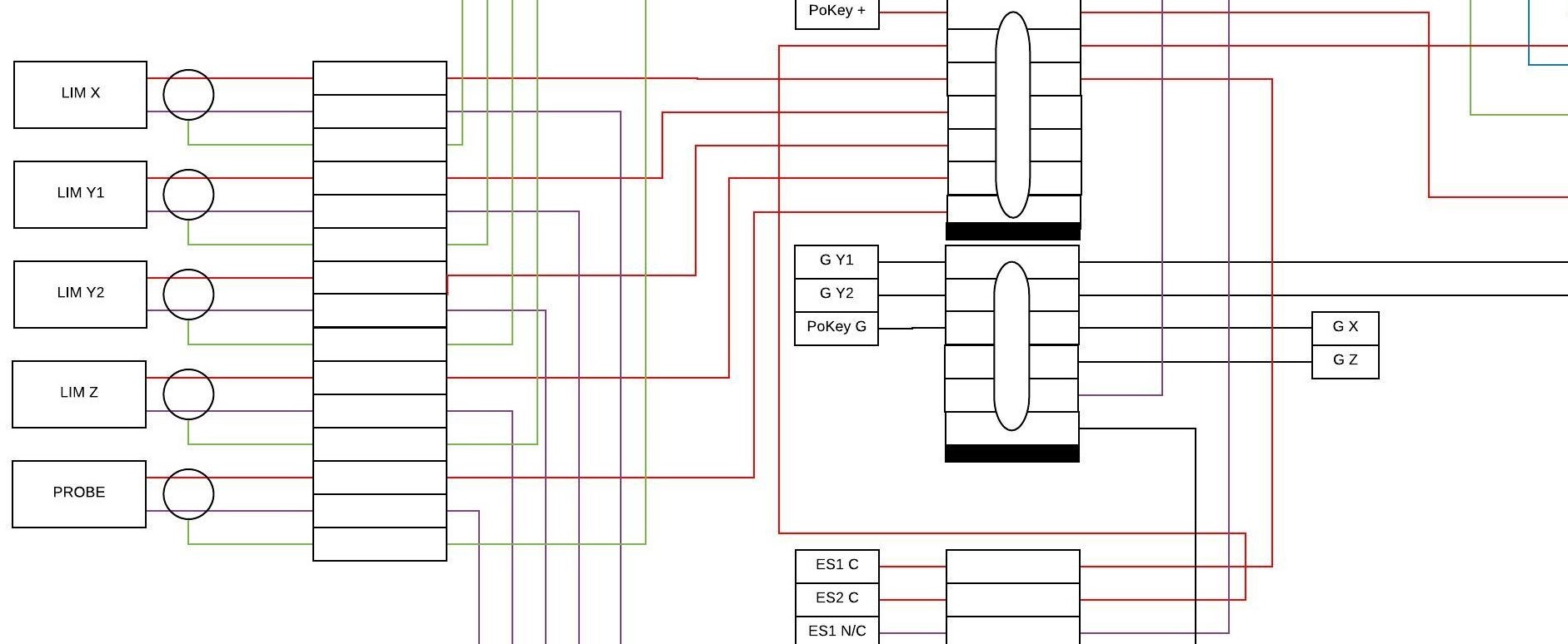 CNC Wiring