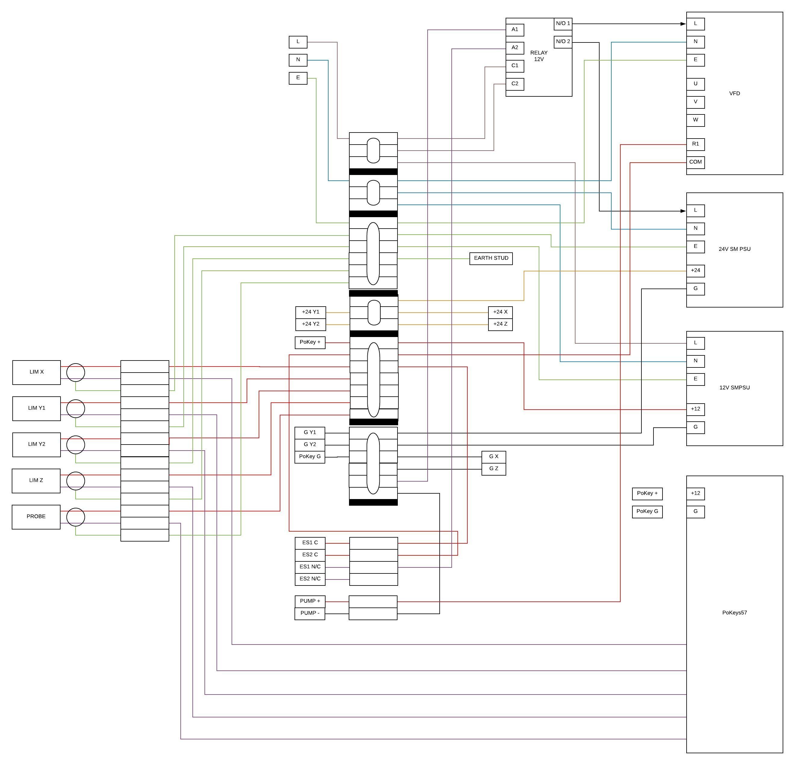 Cnc Circuit Diagram Pdf